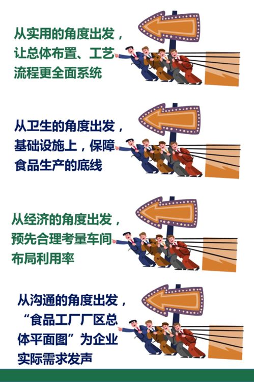 食品工廠(chǎng)建設(shè) 當(dāng)心網(wǎng)站建設(shè)誤區(qū)成為發(fā)展瓶頸