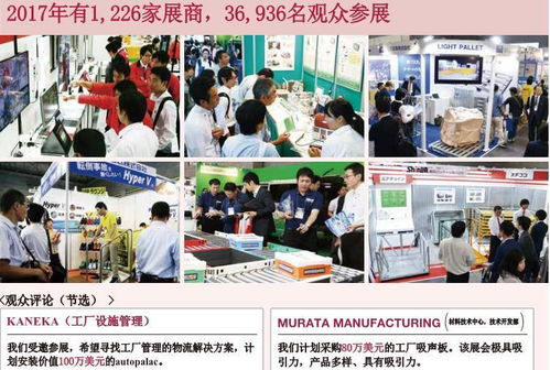 2018日本工廠(chǎng)用品展與大阪工廠(chǎng)設(shè)施設(shè)備展 網(wǎng)站建設(shè)的重要性與策略